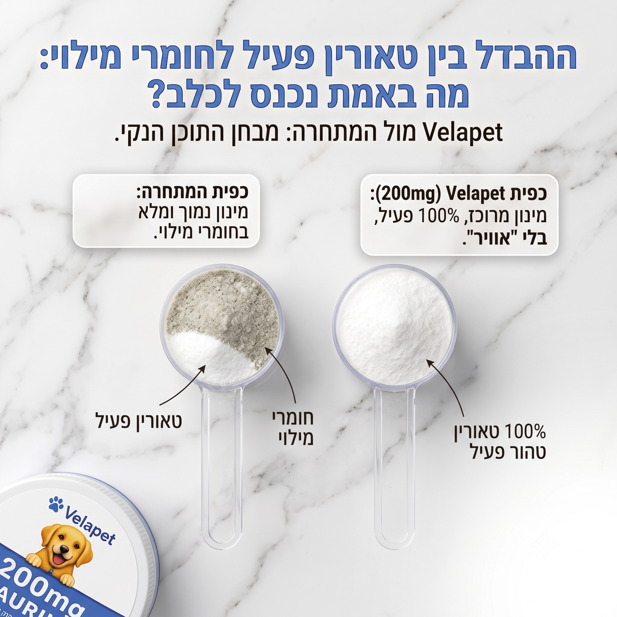 טאורין לכלבים